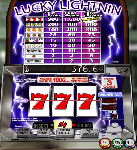 Lucky Lightnin Slot Game